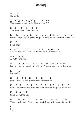 Uprising Piano letter notes by Muse - Arr.Gemfoe Conchey