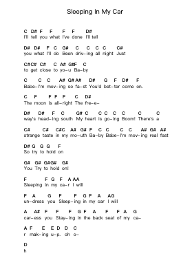 Sleeping In My Car Piano letter notes by Roxette - Arr.Kentnice Dalnoah