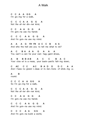 A Walk Piano letter notes by Bad Religion - Arr.Priestsey