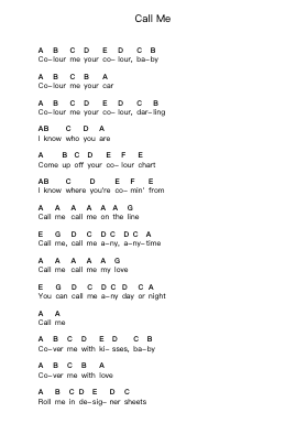 Call Me 鋼琴字母譜由 Blondie - 編曲 Lesdes Sadel