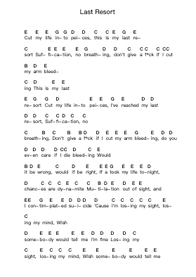 Last Resort Piano letter notes by Papa Roach - Arr.Gorale Wattia