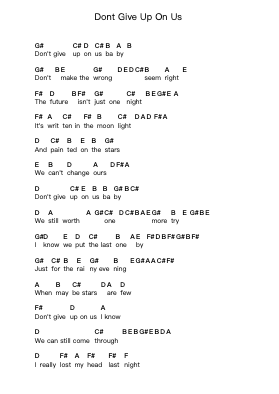 Dont Give Up On Us Piano letter notes by Piolo Pascual - Arr.Alruth