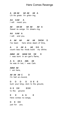 Here Comes Revenge ピアノの音符 by Metallica - Arr.Mollwalsh Dinions