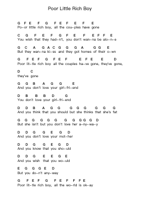 Poor Little Rich Boy 鋼琴字母譜由 Regina Spektor - 編曲 Vicstowe Diaearl