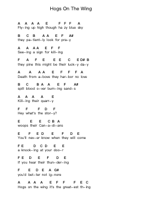 Hogs On The Wing Piano letter notes by Misc Originals - Arr.Lenshaw