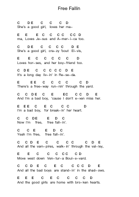 Free Fallin Piano letter notes by Tom Petty - Arr.Kerniei Judkell