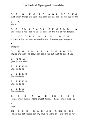 The Hellcat Spangled Shalalala Piano letter notes by Arctic Monkeys - Arr.Manlynch