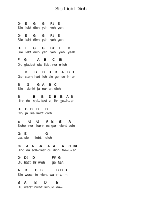 Sie Liebt Dich Catatan huruf piano oleh The Beatles - Arr.Payyule