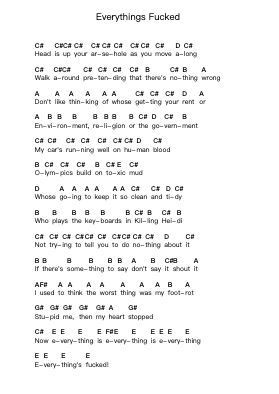 Everythings Fucked Piano letter notes by Frenzal Rhomb - Arr.Abralph Strares