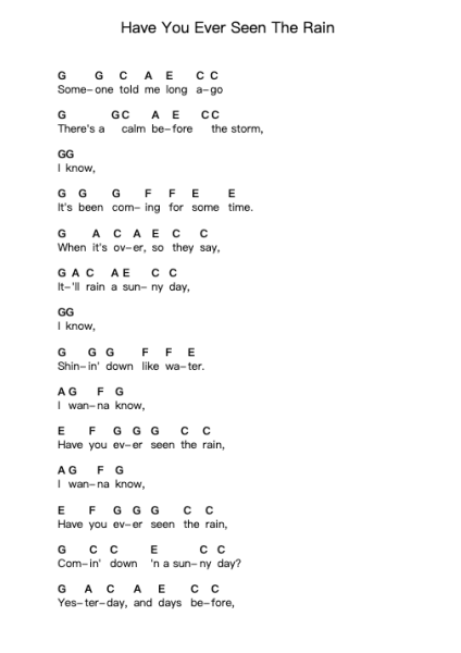 Have You Ever Seen The Rain Note letterarie per pianoforte di Creedence Clearwater Revival - Arr.Blithefrey