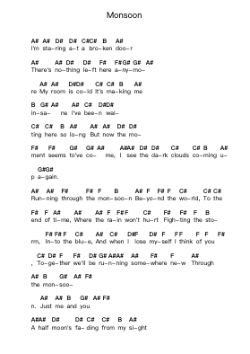 Monsoon Piano letter notes by Tokio Hotel - Arr.Louann Bonpe