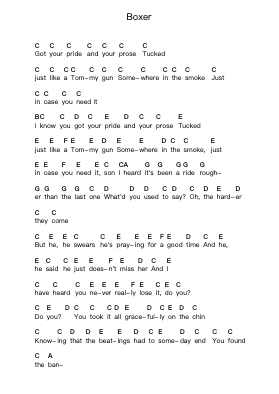 Boxer Ghi chú đàn piano bởi The Gaslight Anthem - Arr.Terwyatt Hangan