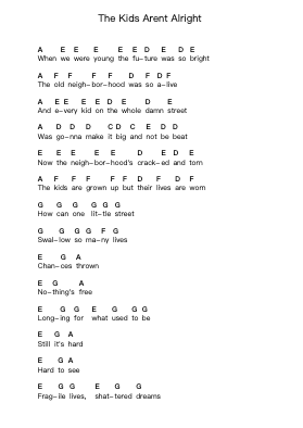The Kids Arent Alright ピアノの音符 by The Offspring - Arr.Trund Milsoll