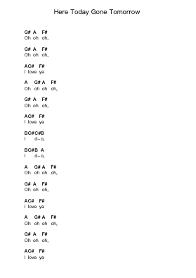 Here Today Gone Tomorrow Piano letter notes by Ramones - Arr.Leethey Yvetteroll