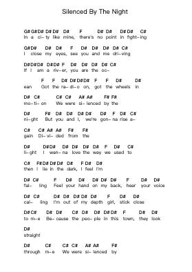 Silenced By The Night Catatan huruf piano oleh Keane - Arr.Comnions Irlay