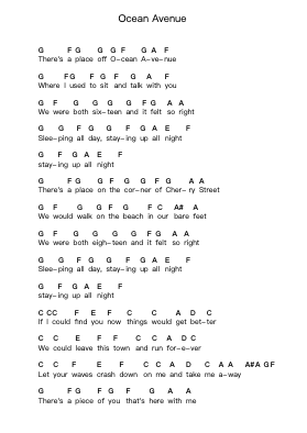Ocean Avenue Piano letter notes by Yellowcard - Arr.Gailmand