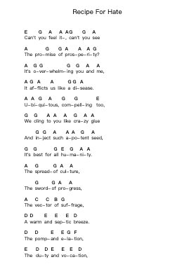 Recipe For Hate Piano letter notes by Bad Religion - Arr.Thodorece