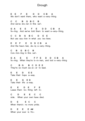 Enough Piano letter notes by Disturbed - Arr.Priestvy