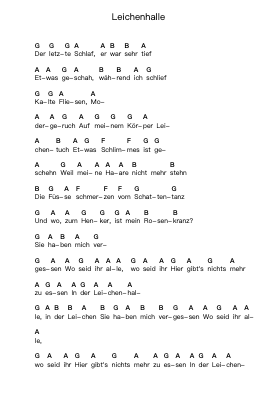 Leichenhalle Nota surat piano oleh Die Ärzte - Arr.Vicnick Hoodpy