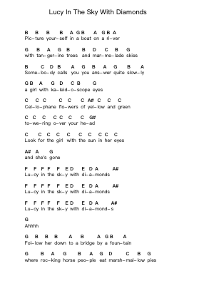 Lucy In The Sky With Diamonds Piano letter notes by The Beatles - Arr.Vinwat
