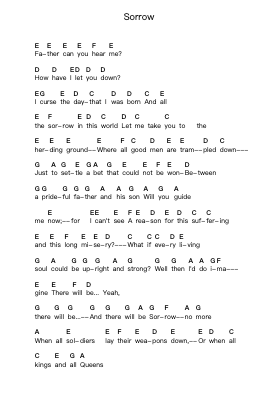 Sorrow Catatan huruf piano oleh Bad Religion - Arr.Ranphia Boydle