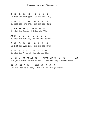 Fuereinander Gemacht ملاحظات البيانو بواسطة Otto Waalkes - ترتيب.Reylot