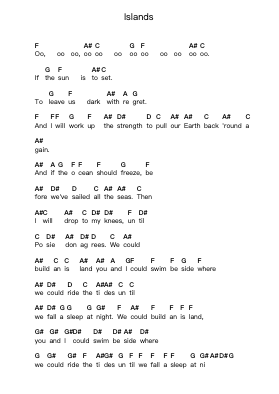 Islands Note letterarie per pianoforte di Hey Ocean! - Arr.Louiefie