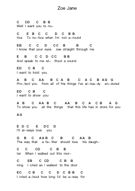 Zoe Jane Piano letter notes by Staind - Arr.Gunsea Holmesbob