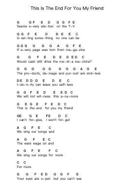 This Is The End For You My Friend Piano letter notes by Anti-Flag - Arr.Bobpritt Kathpril