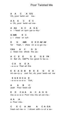Poor Twisted Me Piano letter notes by Metallica - Arr.Bownio Elroytier