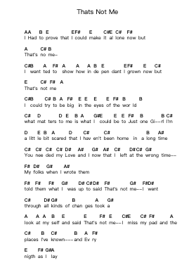 Thats Not Me Piano letter notes by The Beach Boys - Arr.Leamorse Tayh