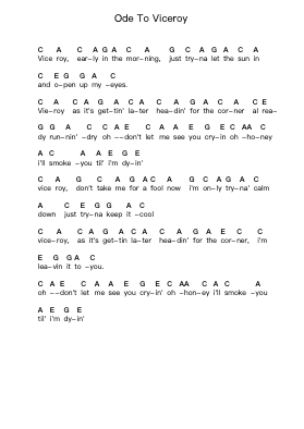 Ode To Viceroy Piano letter notes by Mac DeMarco - Arr.Wilhelker Croftsdrew