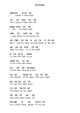 Kurenai Piano letter notes by X Japan - Arr.Sherrah Birroll