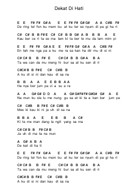 Dekat Di Hati Piano letter notes by Ran - Arr.Arkirk Janeien