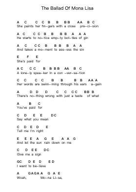 The Ballad Of Mona Lisa 피아노 악보 Panic! At the Disco - 편곡 Elroyley Alsce