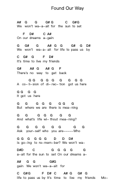 Found Our Way Piano letter notes by Miss May I - Arr.Chilflower