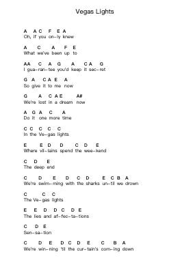 Vegas Lights Piano letter notes by Panic! At the Disco - Arr.Coto