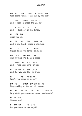 Valerie ピアノの音符 by The Zutons - Arr.Noelga