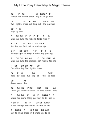 My Little Pony Friendship Is Magic Theme Notas de piano em letras de Misc Cartoons - Arr.Loulup