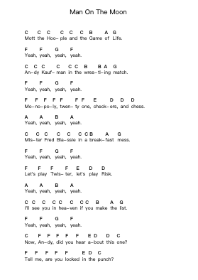 Man On The Moon ピアノの音符 by R.E.M. - Arr.Trund Milsoll