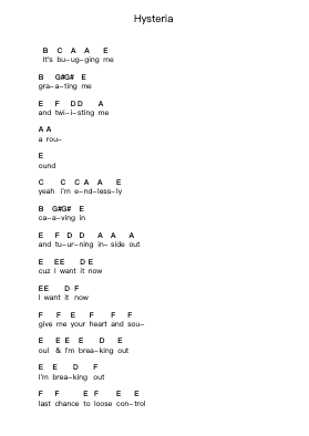 Hysteria 钢琴字母谱由 Muse - 编曲 Watblack Jackcoln