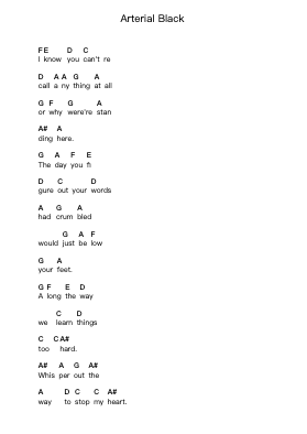 Arterial Black Piano letter noten van Drist - Arr.Cotrene Dilkim
