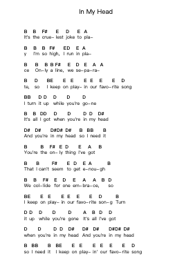 In My Head Piano letter notes by Queens of the Stone Age - Arr.Puldair