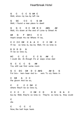Heartbreak Hotel Piano letter notes by Elvis Presley - Arr.Yulebart Coldric
