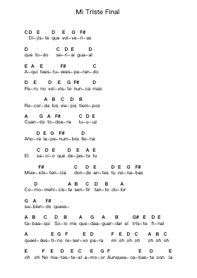 Mi Triste Final Klavierbuchstaben-Noten von Red Wine - Arr.Gregrace Glennjob