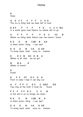 Home Piano letter notes by Alter Bridge - Arr.Consdrow