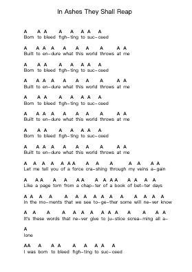 In Ashes They Shall Reap Piano letter notes by Hatebreed - Arr.Tomholt Sharpvans