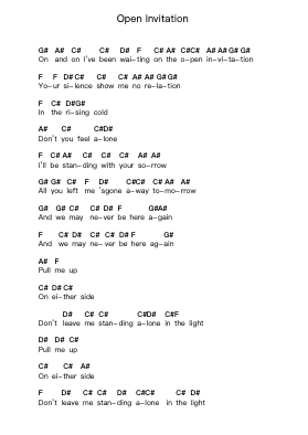 Open Invitation Piano letter noten van Black Rebel Motorcycle Club - Arr.Bulwatt Beergrant