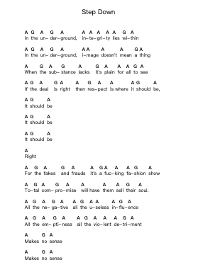 Step Down Piano letter notes by Sick of It All - Arr.Charwen