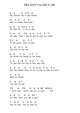 Why Dont You Get A Job Piano letter notes by The Offspring - Arr.Puldair